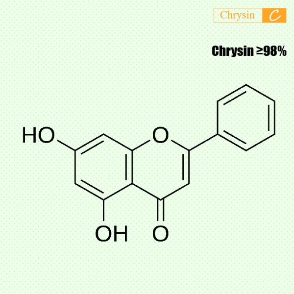 Chrysin  ≥98%  5kg/bag  by FST